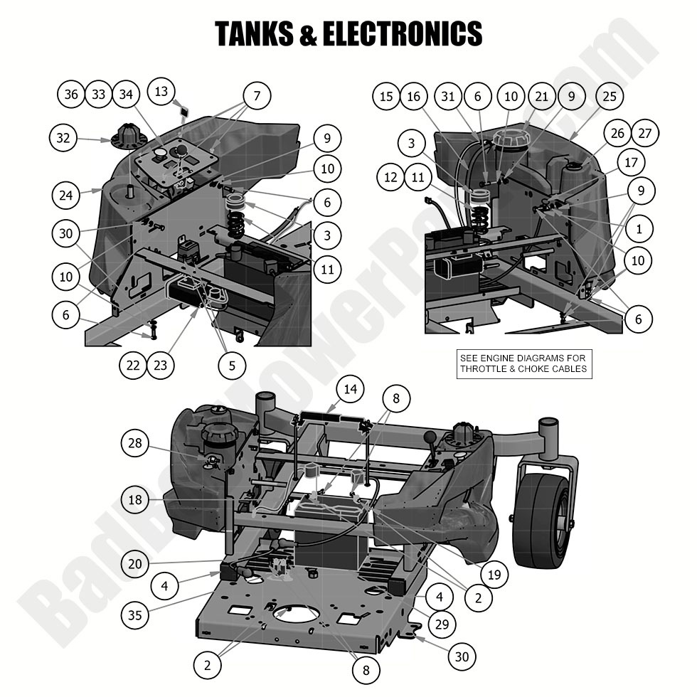 1925 - Bad Boy Mower Parts Lookup > 2019 > MZ & MZ Magnum > Tanks and Electronics